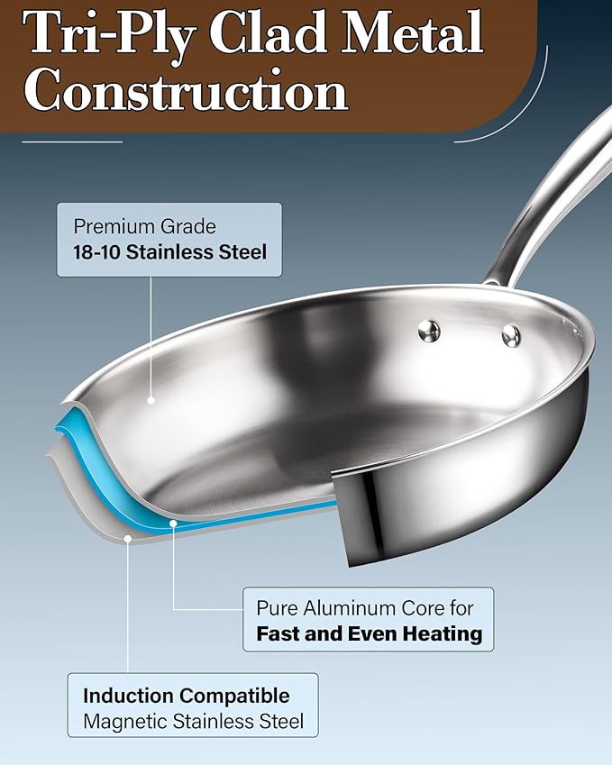 Cook N Home 7-Piece Tri-Ply Clad Stainless Steel Cookware Set, Pots and Pans Kitchen Set with Tempered Glass Lids, Induction-Ready, Dishwasher-Safe, Silver