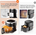 6-IN-1 Glass Air Fryer with 4.5 QT Capacity,Air Fry, Roast, Reheat, Dehydrate, Air Crisp Technology,Nonstick & Dishwasher Safe Basket,97% Less Oil,Features Digital Timer1
