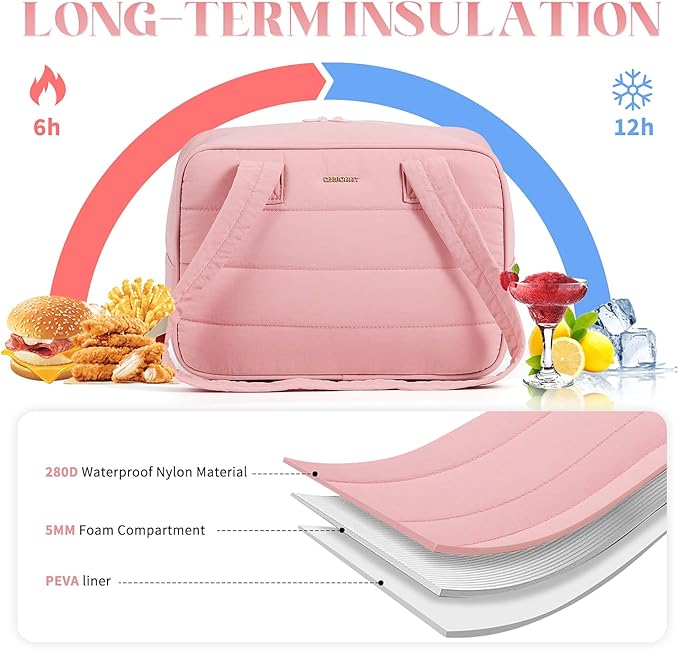 Lunch Bag Women，Freezable Lunch bag，Built-in Ice Pack Small Cooler，Womens Lunch Bags for Work ，Waterproof and Durable，Suitable for Work, Picnics, Travel, and Meal Preparation