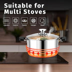 8 Quart 3-Ply Cooking Stock Pot with Lid, P&P CHEF Stainless Steel Large Pot for Pasta Soup, Work on Multi Stove, Heavy Duty & Dishwasher Safe, Dual Heat-resistant Handles & Visible Lid