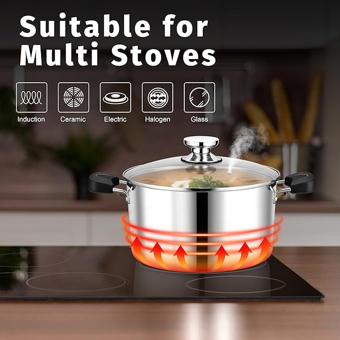 8 Quart 3-Ply Cooking Stock Pot with Lid, P&P CHEF Stainless Steel Large Pot for Pasta Soup, Work on Multi Stove, Heavy Duty & Dishwasher Safe, Dual Heat-resistant Handles & Visible Lid
