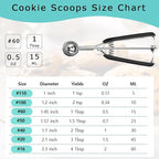 Small Cookie Scoop 1 Tbsp, Size #60 Cookie Dough Scoop, 1 Tableapoon Cookie Scoops for Baking, 18/8 Stainless Steel, Comfortable Grip, for Making Cookies, Melon Ball, Meatball, Cupcake