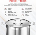 Stainless Steel Stockpot with Lid 16 Quart, Durable 18/8 Stainless Steel, Impact-Bonded Base for Even Heating, Riveted Handles, Oven & All Stove Compatible, Safe Up To 500°F (260°C)