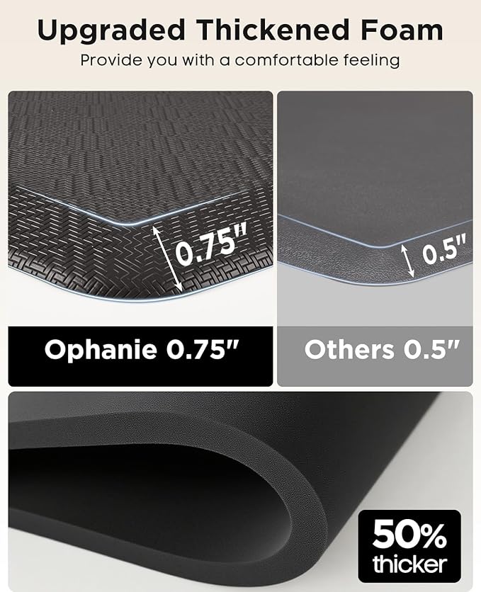 Ophanie Kitchen Mats for Floor, 3/4 Inch Thick Kitchen Rugs, Anti Fatigue Standing Cushioned Mat, Waterproof,Comfort Ergonomic Mat for Office, Home, Sink, 24'' x 70'' Black Non-Slip Bottom