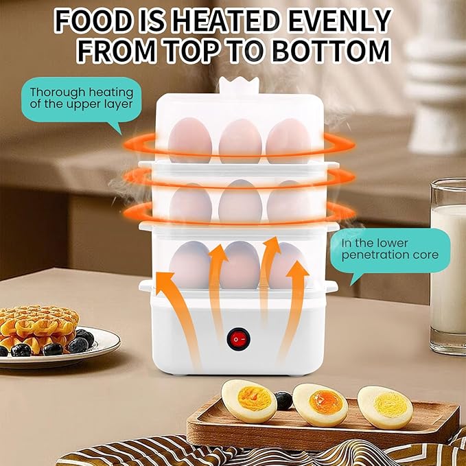 Egg Cooker - 18 Egg Capacity Electric Egg Cooker, can quickly cook hard, medium and soft boiled eggs, poached eggs, scrambled eggs or omelets, with auto shut-off function, Satisfy your food needs