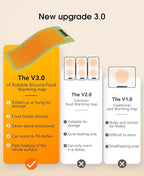 Food Warmers for Parties Buffet, Rollable Electric Warming Tray, Silicone Heating Mat for Food, Food Fast Heating or Thawing Mat for Party Gatherings, Restaurants, Chafing Dish, Daily Use(Green)