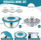 P&P CHEF 4-In-1 Stainless Steel Colander with Bowl Set, Rotatable Strainers for Kitchen, Fruit Cleaner, Washing Fruit & Draining Pasta, Mixing Bowl and Lid with Grater for Salad, Blue