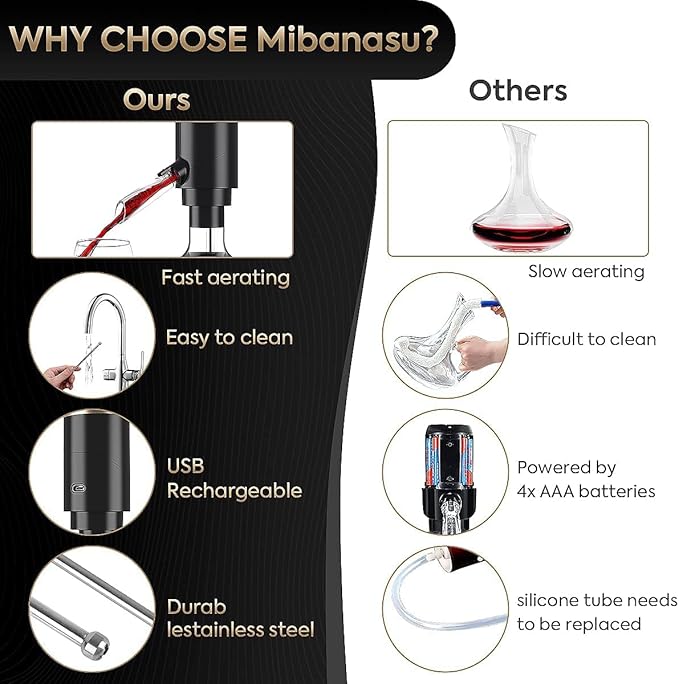Electric Wine Aerator, Wine Dispenser Pump, Automatic Wine Pourer, Instant Wine Decanter, One-Touch Wine Oxidizer with Retractable Tube, Portable and USB Rechargeable, Matte Black