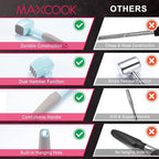 Meat Tenderizer Hammer Mallet With Comfort Grip Rubber Handle, Dual-Sided Meat Pounder For Tenderizing Steak, Beef, Chicken, Lamb, Vegetable, Minced Meat And Hard Candy, Easy To Clean