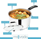 Sauce Pan, Stainless Steel 3 Quart Sauce Pan with Clear Glass Lid and Permanent Measurement Markings, Small Boiling Pot, Induction, Gas Electric Compatible