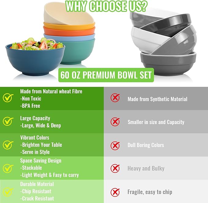 Wheat Straw Bowls 60 OZ, Unbreakable Large Salad Bowl Set of 6, Microwave and Dishwasher Safe Big Bowls for Kitchen, Camping, Picnic, RV, Serving Bowl Set for Ramen, Cereal, Soup - Multi