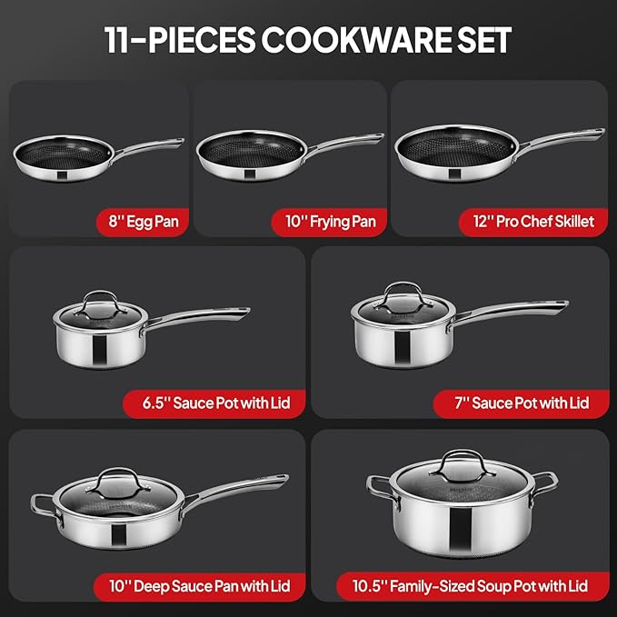 ROVSUN 11 Pcs Non-Stick Cookware Set, Stainless Steel Pots and Pans Set with Lids, Non-Toxic Kitchen Set Chef's Pan, PFOA & PTFE Free, Compatible for All Cooktops