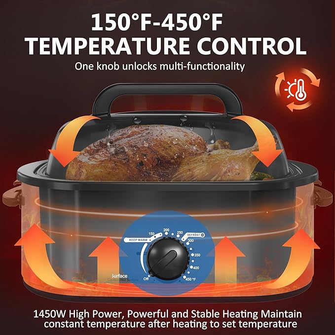 SUNVIVIPRO Roaster Oven 28 Quart, Electric Turkey Roaster with Self-Basting Lid, Removable Pan & Rack, Variable Temp Control, Stainless Steel, Blue