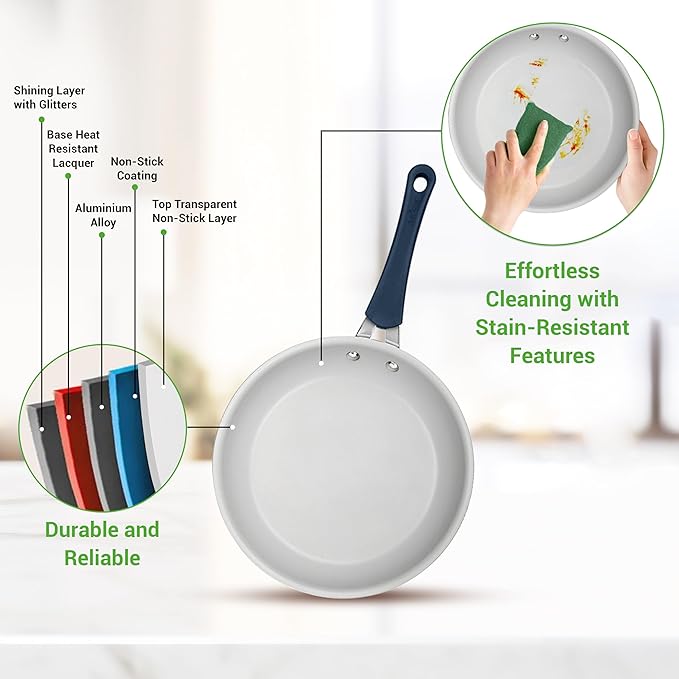 NutriChef 14-Piece Navy Blue Nonstick Cookware Set - Durable Pots and Pans Set with Lids & Utensils, Compatible with All Cooktops