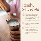 Shore Magic Premium Stainless Steel Handheld Milk Frother – Battery Operated Mini Blender/Whisk – Creates Rich, Creamy Froth for Lattes, Cappuccinos & Cold Drinks