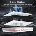 83544 2FV803 Filter Kit for Perfect Fry, Activated Carbon Filters Air, Compatible with PFA570 PFC570 2FV803，Insulation of Oil and Fumes, Clean Air,Easy Replacement