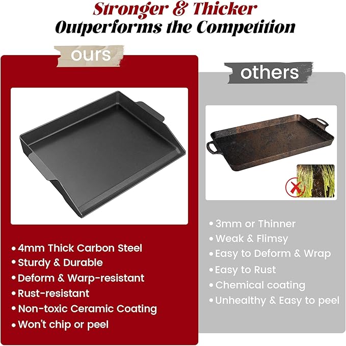 17" x 13" Cast Iron Griddle, Universal Stove Top Griddle Gas Grill Griddle Insert for Charbroil Nexgrill Parts Charcoal Cooking Plate Outdoor Camping Tailgating Teppanyaki BBQ Accessory