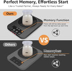 Sourdough Starter Warmer– Precise 1°F Thermostat Control (70–100°F), Auto On/Off, 12-Hour Timer, Fits Jars Up to 40oz, Ideal for Home Baking and Fermentation(Black)