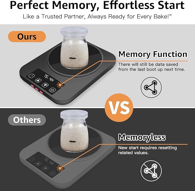 Sourdough Starter Warmer– Precise 1°F Thermostat Control (70–100°F), Auto On/Off, 12-Hour Timer, Fits Jars Up to 40oz, Ideal for Home Baking and Fermentation(Black)