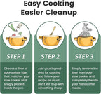 KOOC Slow Cooker Liners 11"x17" 20 count Middle Size Disposable Plastic Bags Pot Liners Cooking Bags Fit 3 qt to 4 qt Pot BPA Free