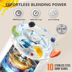 Portable Blender for Shakes and Smoothies- Personal Juicer 27 OZ Electric Protein Shaker Bottle with Insulated Sleeve, USB-C Rechargeable,Travel Lid- Small Blender Cup for Kitchen, Office, Gym,Trave