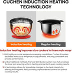 [CUCHEN] CRH-TWS0610PWUS, IH Induction Heating Dual Pressure Rice Cooker, 6 Person | 6-cup, 1.14Quarts (uncooked) 12-cup, 2.28Quarts (cooked), Full Stainless Inner Pot, Automatic High/Non-Pressure, Easy Open Handle, Auto Steam Clean, Made in Korea