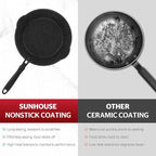 Sunhouse – 10 Inch / 26 cm Non-Stick Deep Frying Pan with Double Pour Spouts, 5-Layer Whitford Non-Stick Coating, PFOA-FREE, Stay-Cool Handle, Induction Compatible with All Cooktops
