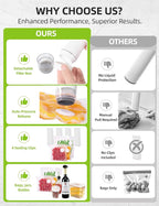 Vacuum Sealer Set (Vacuum Sealer Machine + 30 Reusable Vacuum Bags) Handheld Vacuum Sealer for Food, Portable Vacuum Sealer Machine with Auto-Stop & Detachable Filter, 5X Freshness Lock