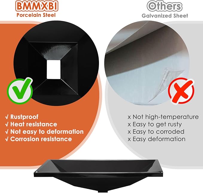 66036 Grease Tray for Weber Genesis II 300 Series Gas Grills (2017 and Newer), Drip Pan Tray for Genesis 2 E-310, Genesis II E-335, S-310 S-320 S-330 Grease Tray for Weber Genesis II Parts