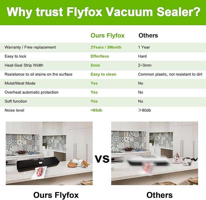Flyfox Vacuum Sealer Machine - Strong, Multi-functional, and Fast Compact for Multi Food Storage with Low Noise, includes Vac, Sealer, Meat, Dry, Soft, 5 Modes with Vacuum Seal Bags, Black