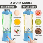 Portable Blender for Shakes and Smoothies- Personal Juicer 20 OZ Electric Protein Shaker Bottle with Insulated Sleeve, USB-C Rechargeable,Travel Lid-Small Blender Cup for Kitchen, Office, Gym,Travel