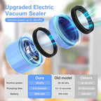 M11 Mason Jar Vacuum Sealer - Electric Mason Jar Vacuum Sealer Kit with Wide and Regular Mouth Mason Lids, Jar Vacuum Sealer for Canning Jars, Vacuum Sealing Machine for Food Storage