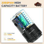 First Grind-While-Charging Rechargeable Coffee Grinder, 1.7X Faster Grinding with Portable Electric Burr Coffee Grinder with 38 Adjustable Grind Settings (CERAMIC BURR - Black)