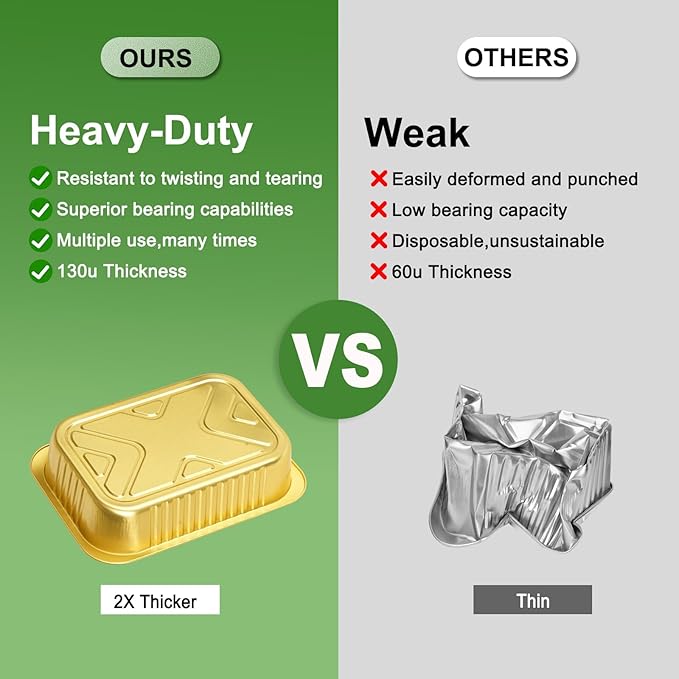 11"×8"×2" - 20 Pack 5LB/80oz Gold Aluminum Foil Pans with Lids Heavy Duty, Foil Food Containers with Lids, Tin Foil Pans for Baking, Meal Prep, Freezer, Heating and Takeout