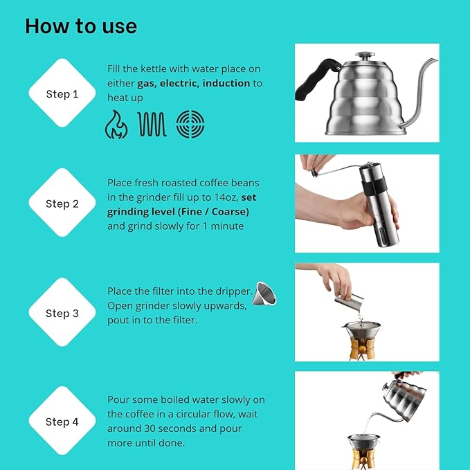 MITBAK Pour Over Coffee Maker Set | Kit Includes 40 OZ Gooseneck Kettle with Thermometer, Coffee Mill Grinder & 20 OZ Coffee Dripper Brewer | Great Replacement for Coffee Machines