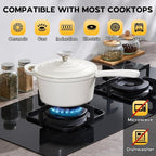 Onader 1QT Sauce Pan, Enameled Cast Iron Saucepan Dutch Oven Pot with Lid, Small Cooking Sauce Pot, Nonstick & Oven Safe – White
