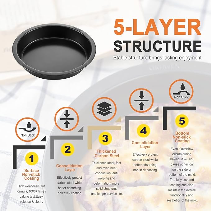 CHEFMADE Round Cake Pan, Nonstick 8 Inch Cake Pan for Baking, Set of 2