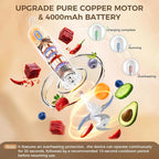 Glass Food Processor with 3 Blades & 4 Bowls (8 Cup + 3x0.5 Cup), Small Food Processor& Meat Grinder - Compact Design for Meal Prep, Baby Food, Sauces - Dishwasher Safe