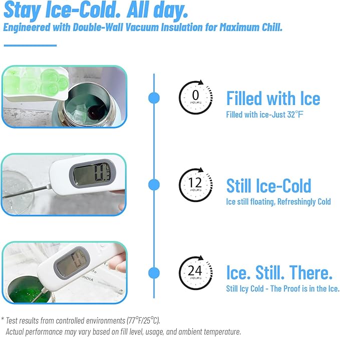 32oz Water Bottle with Comfort Grip Handle, HydroQuin Gym Water Bottle, Insulated Steel Water Bottle with Wide Mouth, No Straw