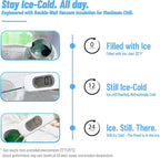 32oz Water Bottle with Comfort Grip Handle, HydroQuin Gym Water Bottle, Insulated Steel Water Bottle with Wide Mouth, No Straw