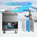 29" W Commercial Refrigerator Sandwich Salad Prep Table Refrigerator Stainless Steel with 8 Pans, Kitchen Equipment for Restaurant, Bar, Shop, Buffet, etc, ETL/NSF/DOE Approved