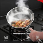 ROVSUN 11-Pcs Stainless Steel Cookware Set, Tri-Ply Pots and Pans Set, Non-Toxic Kitchen Set, PFOA & PTFE Free, Full Clad Frying Pans, Saucepans, Saute Pan & Stock Pot, Compatible for All Cooktops