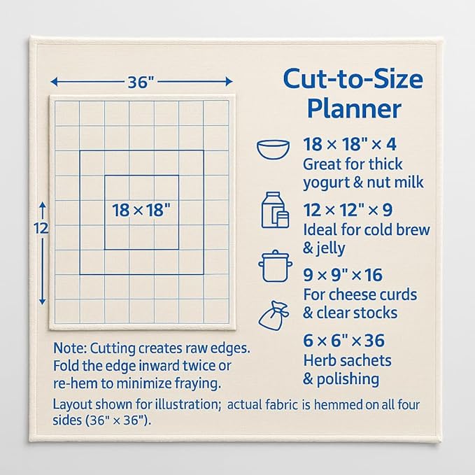 1 Pack Grade 100 Cheesecloth 36×36 in — Reusable Cheese Cloths, 100% Unbleached Cotton, Hemmed on All Sides (Lint-Free), Butter Muslin for Straining Yogurt, Nut Milk, Broth, Jelly & Cold Brew