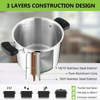 E-far 10 Quart Stock Pot, Tri-ply Stainless Steel Stockpot with Lid for Cooking Stewing Simmering Soup, Stay-Cool Handles & Heavy Duty, Compatible with Induction Gas Electric, Dishwasher Safe