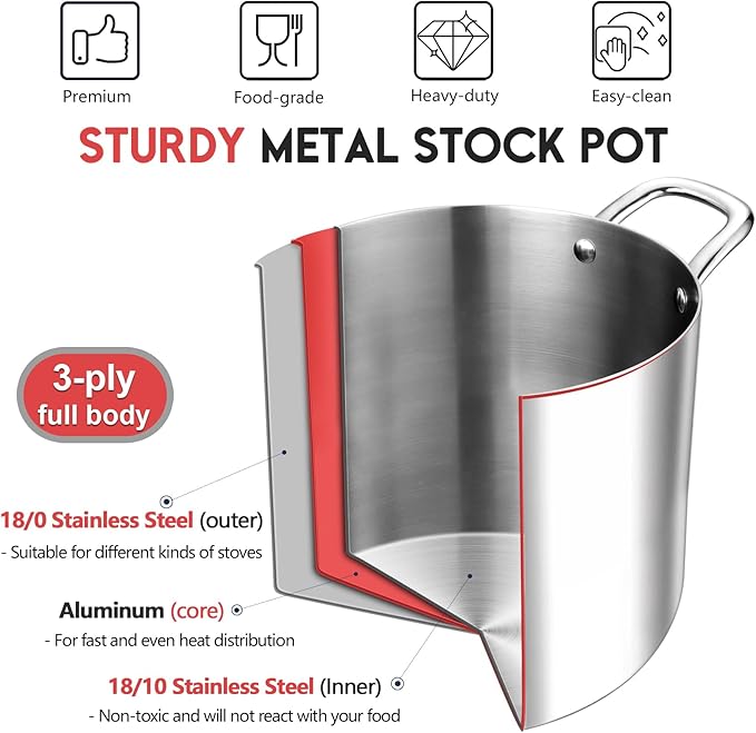 P&P CHEF 12 Quart Tri-Ply Stainless Steel Stockpot, Stock Pot with Visible Lid for Soup Pasta Vegetable, Induction Cooking Pot for All Stoves, Sturdy & Double Handle, Dishwasher Safe