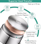 Canning Pot-Canning supplies starter kit, Stainless Steel Canning Tool Kit, Water bath canner with rack for canning