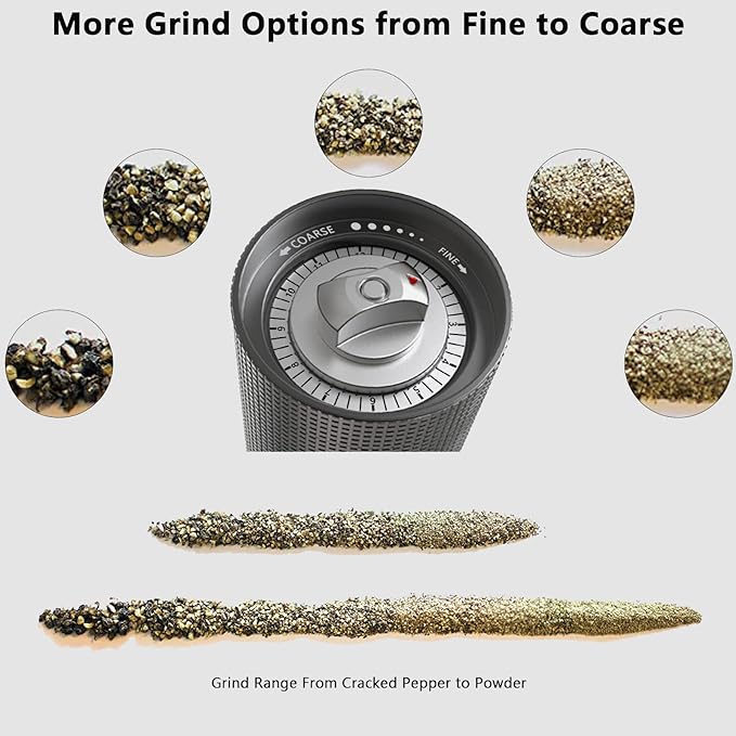 Luvan Pepper Grinder Mill, Heavy Duty Aluminum Manual Pepper Mill, Professional Grade Pepper Grinder with Stainless Steel Blade and Adjustable Coarseness, Black Pepper Mill Grinder Refillable Gift Set