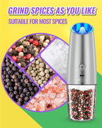 Rongyuxuan Upgraded Rechargeable Gravity Electric Salt and Pepper Grinder Set with LED lights,Stainless Steel Automatic Pepper or Salt Grinder Mill Shaker Refillable with Adjustable Coarseness,Sliver