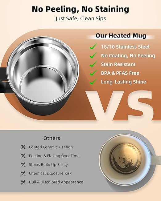 Nuwave Smart Heated Coffee Mug Rechargeable, 16oz Self Heating Temperature Control Mug with LED Display, Custom Brew Modes, Double-Wall Vacuum Insulation, 5-Hour Battery Life, Auto Shut-Off