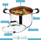 Stock Pot, 6 Quart Stainless Steel Pot, StockPot With Clear Glass Lid, Steam Hole, Permanent Measurement Markings, Gas, Electric and Induction Compatible Boiling Pot